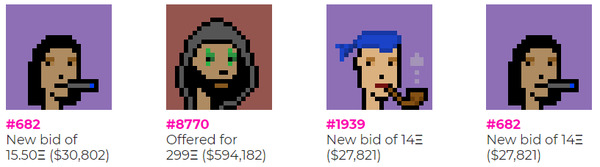 Cryptopunks bids.