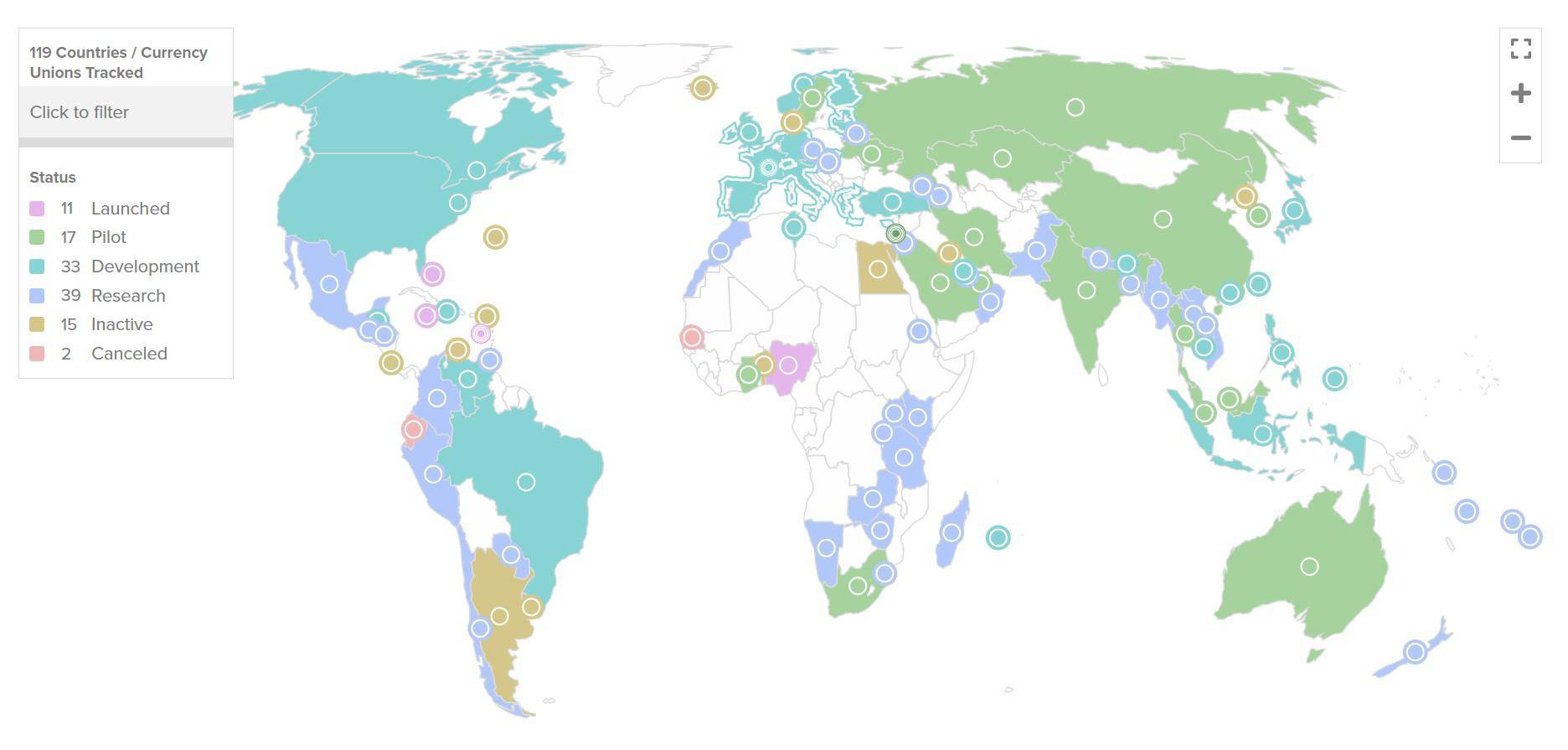 global cbdcs