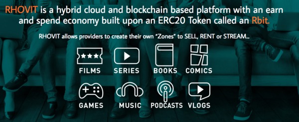 ICO evolution