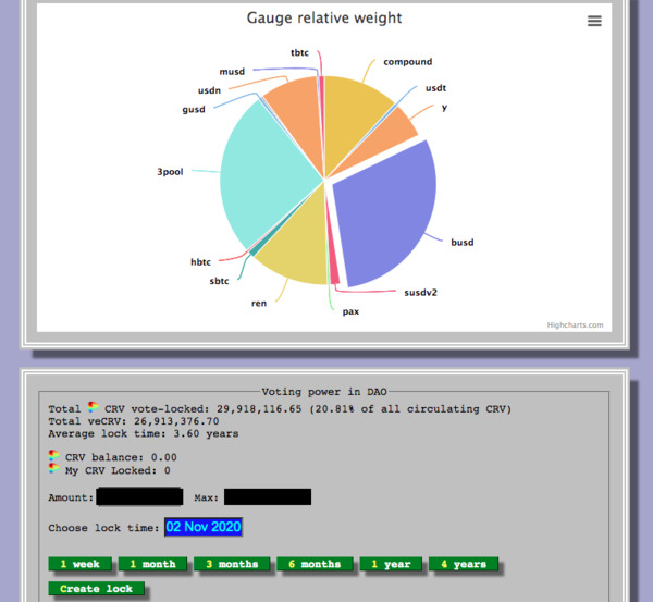 Gauge relative weight.