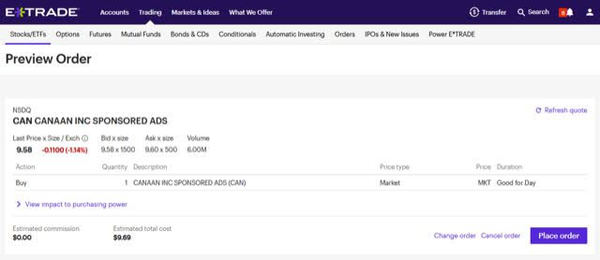 ETrade preview order page.
