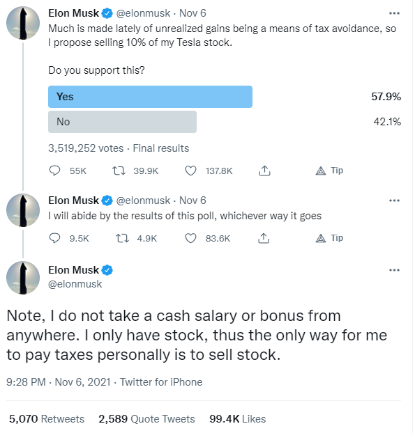 elon musk tweet