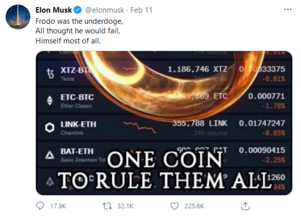 EMusk tweet