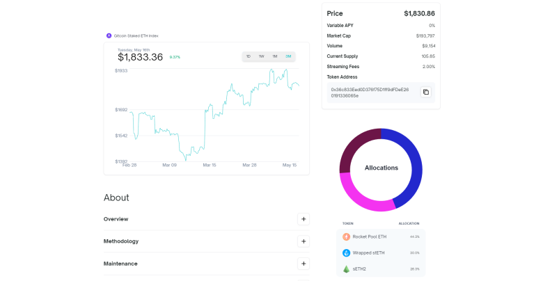 Gitcoin page